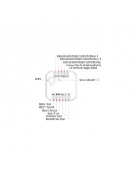 In-Wall Motor Module