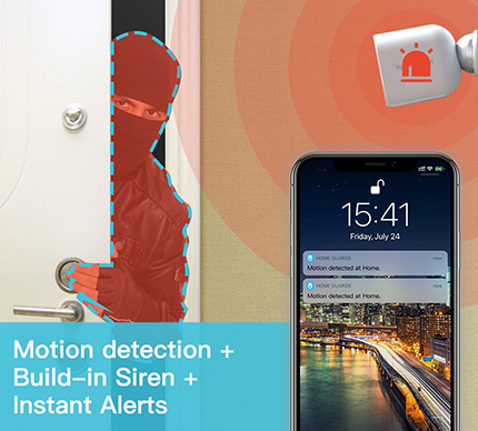 Motion Detection